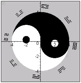 長生右手地支|十二長生在八字命理中應用及釋義